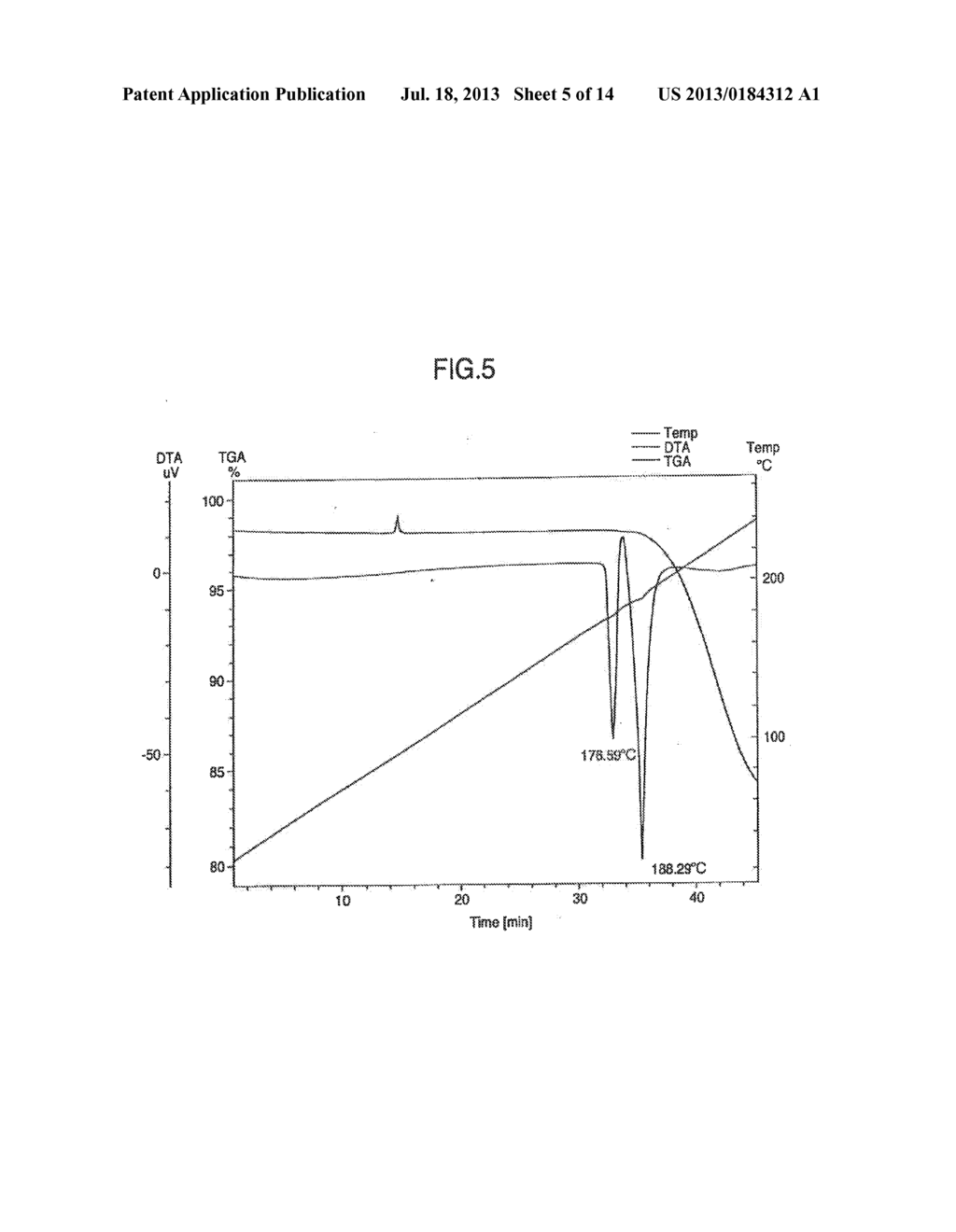 Tetomilast Polymorphs - diagram, schematic, and image 06