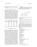 Novel Phenylamino Isonicotinamide Compounds diagram and image