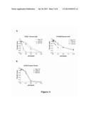 TREATMENT OF ENDOPLASMIC RETICULUM STRESS-RELATED DISEASES AND CONDITIONS diagram and image