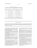 Dual Targeting siRNA Agents diagram and image