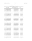 Dual Targeting siRNA Agents diagram and image