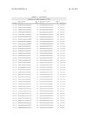 Dual Targeting siRNA Agents diagram and image