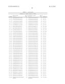 Dual Targeting siRNA Agents diagram and image