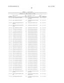 Dual Targeting siRNA Agents diagram and image