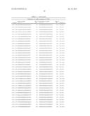 Dual Targeting siRNA Agents diagram and image