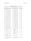 Dual Targeting siRNA Agents diagram and image