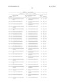 Dual Targeting siRNA Agents diagram and image