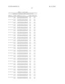 Dual Targeting siRNA Agents diagram and image