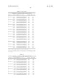 Dual Targeting siRNA Agents diagram and image