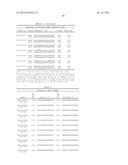 Dual Targeting siRNA Agents diagram and image