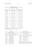 Dual Targeting siRNA Agents diagram and image