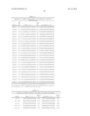 Dual Targeting siRNA Agents diagram and image