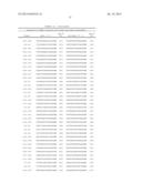 Dual Targeting siRNA Agents diagram and image