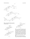 LIGAND-CONJUGATED MONOMERS diagram and image