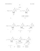 LIGAND-CONJUGATED MONOMERS diagram and image