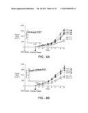 ANTI-CANCER COMPOSITIONS AND METHODS diagram and image