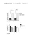 ANTI-CANCER COMPOSITIONS AND METHODS diagram and image