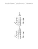 ANTI-CANCER COMPOSITIONS AND METHODS diagram and image