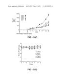 ANTI-CANCER COMPOSITIONS AND METHODS diagram and image