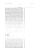 METHODS AND COMPOSITIONS FOR TREATMENT OF CANCER AND AUTOIMMUNE DISEASE diagram and image