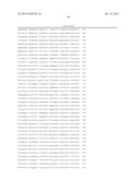 METHODS AND COMPOSITIONS FOR TREATMENT OF CANCER AND AUTOIMMUNE DISEASE diagram and image