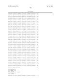 METHODS AND COMPOSITIONS FOR TREATMENT OF CANCER AND AUTOIMMUNE DISEASE diagram and image