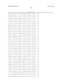 METHODS AND COMPOSITIONS FOR TREATMENT OF CANCER AND AUTOIMMUNE DISEASE diagram and image