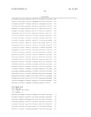 METHODS AND COMPOSITIONS FOR TREATMENT OF CANCER AND AUTOIMMUNE DISEASE diagram and image