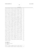 METHODS AND COMPOSITIONS FOR TREATMENT OF CANCER AND AUTOIMMUNE DISEASE diagram and image