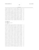 METHODS AND COMPOSITIONS FOR TREATMENT OF CANCER AND AUTOIMMUNE DISEASE diagram and image