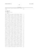 METHODS AND COMPOSITIONS FOR TREATMENT OF CANCER AND AUTOIMMUNE DISEASE diagram and image