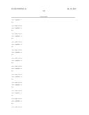 METHODS AND COMPOSITIONS FOR TREATMENT OF CANCER AND AUTOIMMUNE DISEASE diagram and image