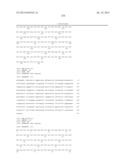 METHODS AND COMPOSITIONS FOR TREATMENT OF CANCER AND AUTOIMMUNE DISEASE diagram and image