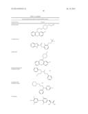 METHOD OF TREATING GAUCHER DISEASE diagram and image