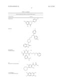 METHOD OF TREATING GAUCHER DISEASE diagram and image