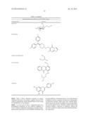 METHOD OF TREATING GAUCHER DISEASE diagram and image