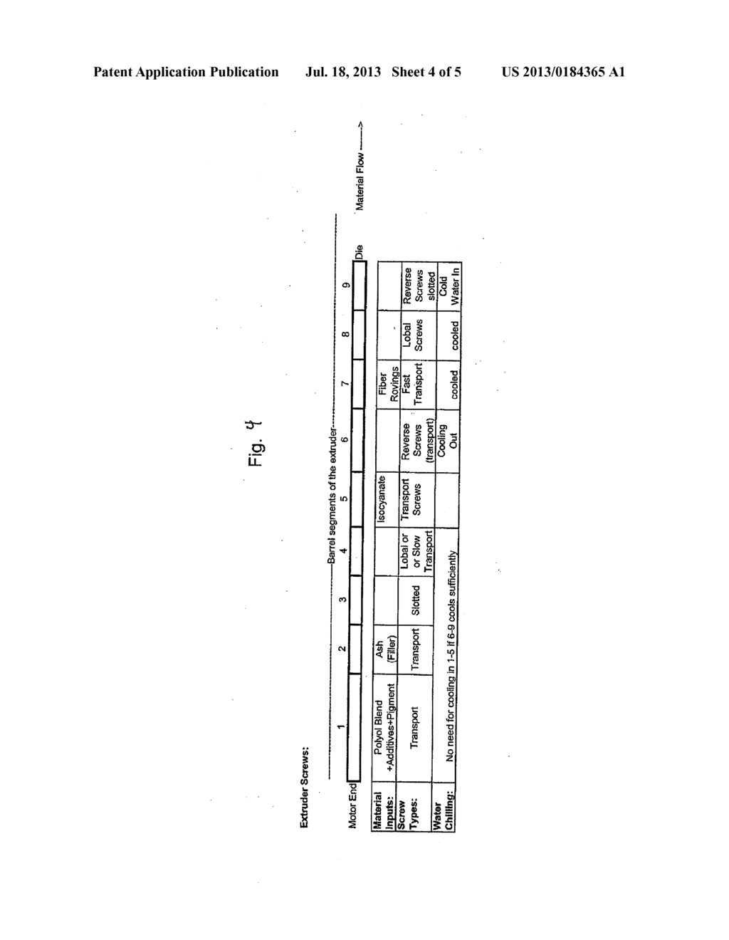 EXTRUSION OF POLYURETHANE COMPOSITE MATERIALS - diagram, schematic, and image 05