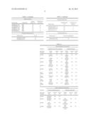 RESIN COMPOSITION FOR PAVEMENT, AND ASPHALT COMPOSITION FOR PAVEMENT AND     PROCESS FOR PRODUCING THE SAME diagram and image