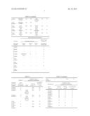 RESIN COMPOSITION FOR PAVEMENT, AND ASPHALT COMPOSITION FOR PAVEMENT AND     PROCESS FOR PRODUCING THE SAME diagram and image