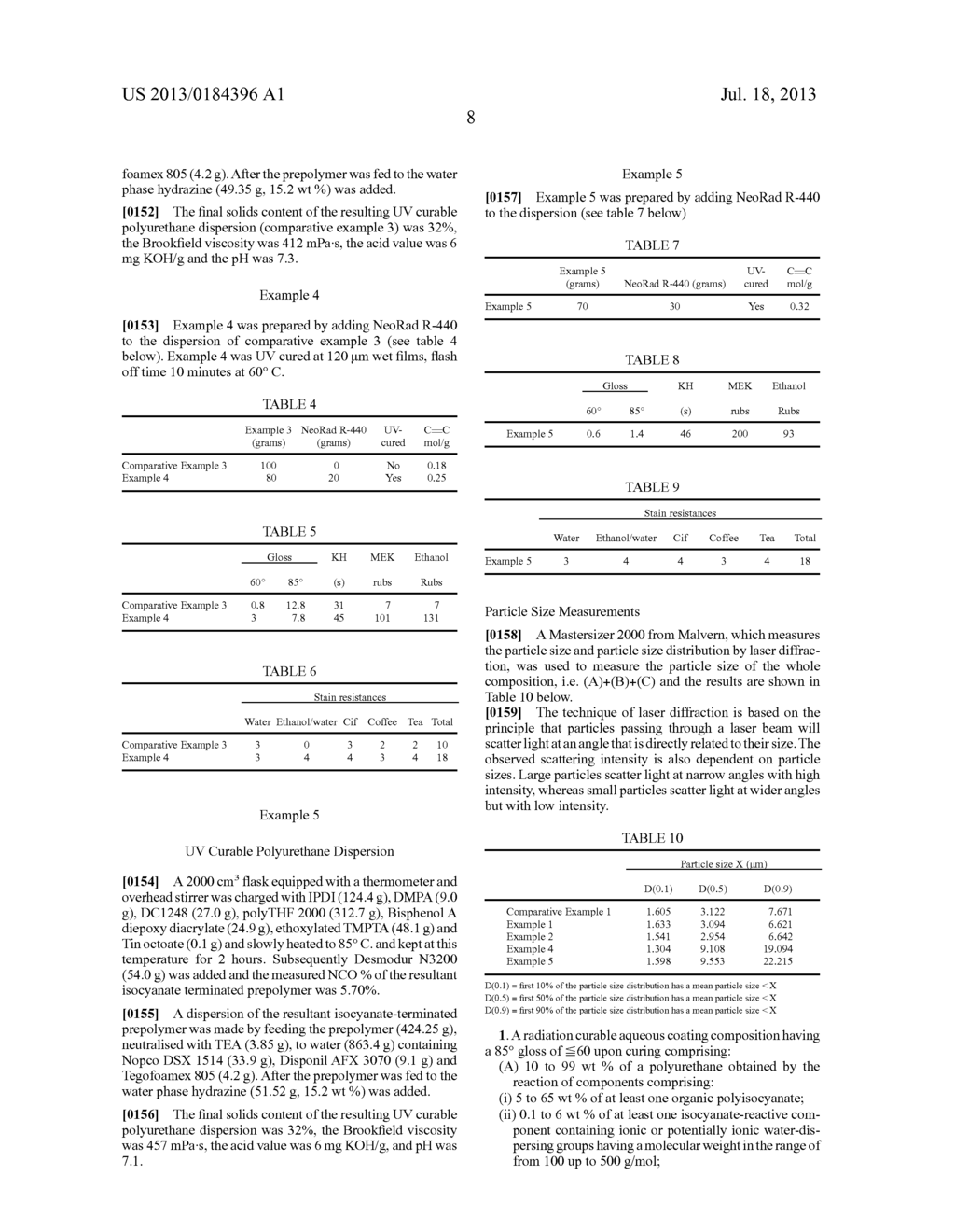 RADIATION CURABLE AQUEOUS COMPOSITION FOR LOW GLOSS COATINGS - diagram, schematic, and image 09