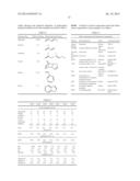 Hydrocarbon Polymer Modifiers for Elastomeric Compositions diagram and image