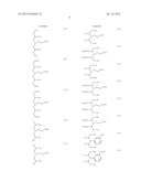 MIXTURE COMPRISING SULFONATE GROUP-CONTAINING COMPOUND AND METHOD OF     MANUFACTURING THE SAME, SOLUTION COMPOSITION, POLYURETHANE RESIN AND     METHOD OF MANUFACTURING THE SAME, AND MAGNETIC RECORDING MEDIUM diagram and image