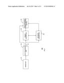 Service-Detectable Analyte Sensors and Methods of Using and Making Same diagram and image