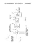 SYSTEMS AND METHODS FOR CAPTURE AND DISPLAY OF BLOOD PRESSURE AND     ULTRASOUND DATA diagram and image