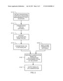 DETECTING A STENOSIS IN A BLOOD VESSEL diagram and image