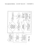 ACUTE ISCHEMIA DETECTION BASED ON PARAMETER VALUE RANGE ANALYSIS diagram and image