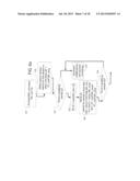 ACUTE ISCHEMIA DETECTION BASED ON PARAMETER VALUE RANGE ANALYSIS diagram and image