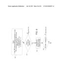 ACUTE ISCHEMIA DETECTION BASED ON PARAMETER VALUE RANGE ANALYSIS diagram and image