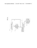 ACUTE ISCHEMIA DETECTION BASED ON PARAMETER VALUE RANGE ANALYSIS diagram and image