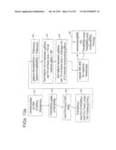 ACUTE ISCHEMIA DETECTION BASED ON PARAMETER VALUE RANGE ANALYSIS diagram and image